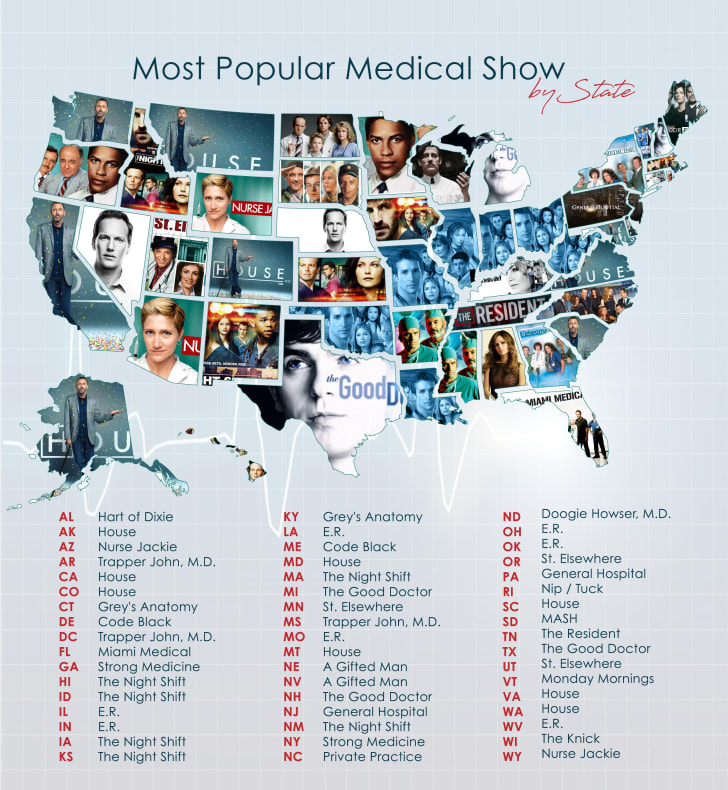 Map of popular medical dramas.