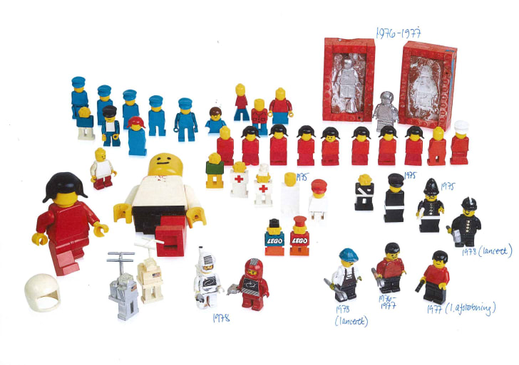 lego minifigure evolution