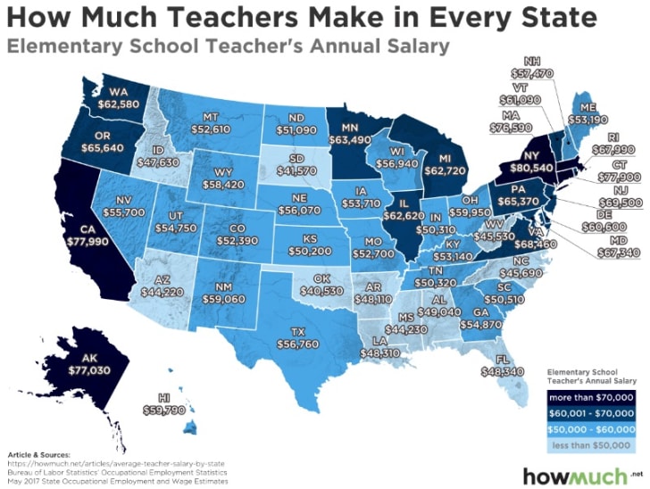 Here's How Much Teachers Make in Each State Mental Floss