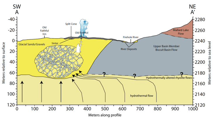 Geological Map Shows The Massive Reservoir Bubbling Beneath Old
