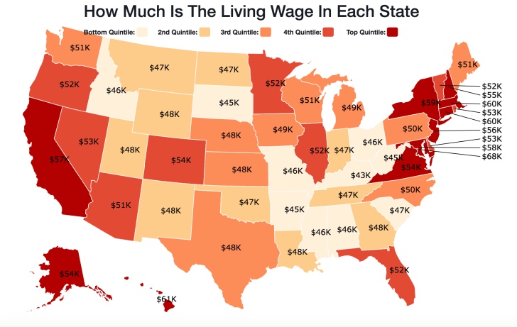 The Minimum Income It Takes to Live in Each State | Mental ...