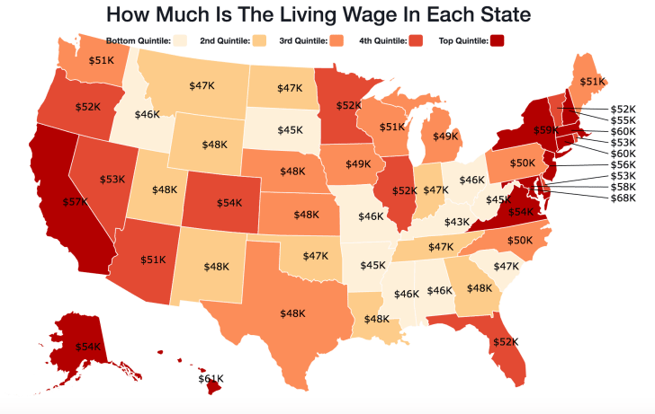 framer salary