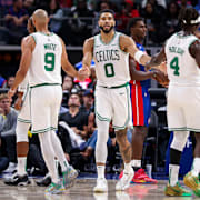 All 12 Celtics ranked from most likely to be traded to least likely
