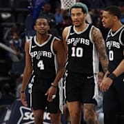 Spurs could be the franchise to destroy the newest NBA trend