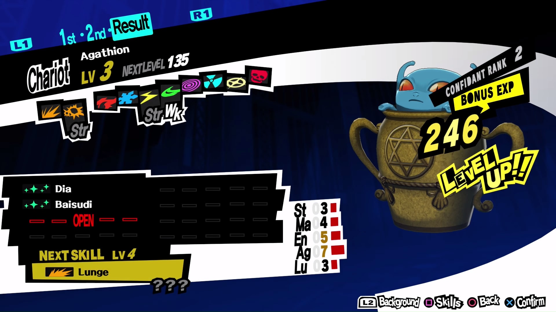 Persona 5 has the most disorganized party in recent RPG memory. 