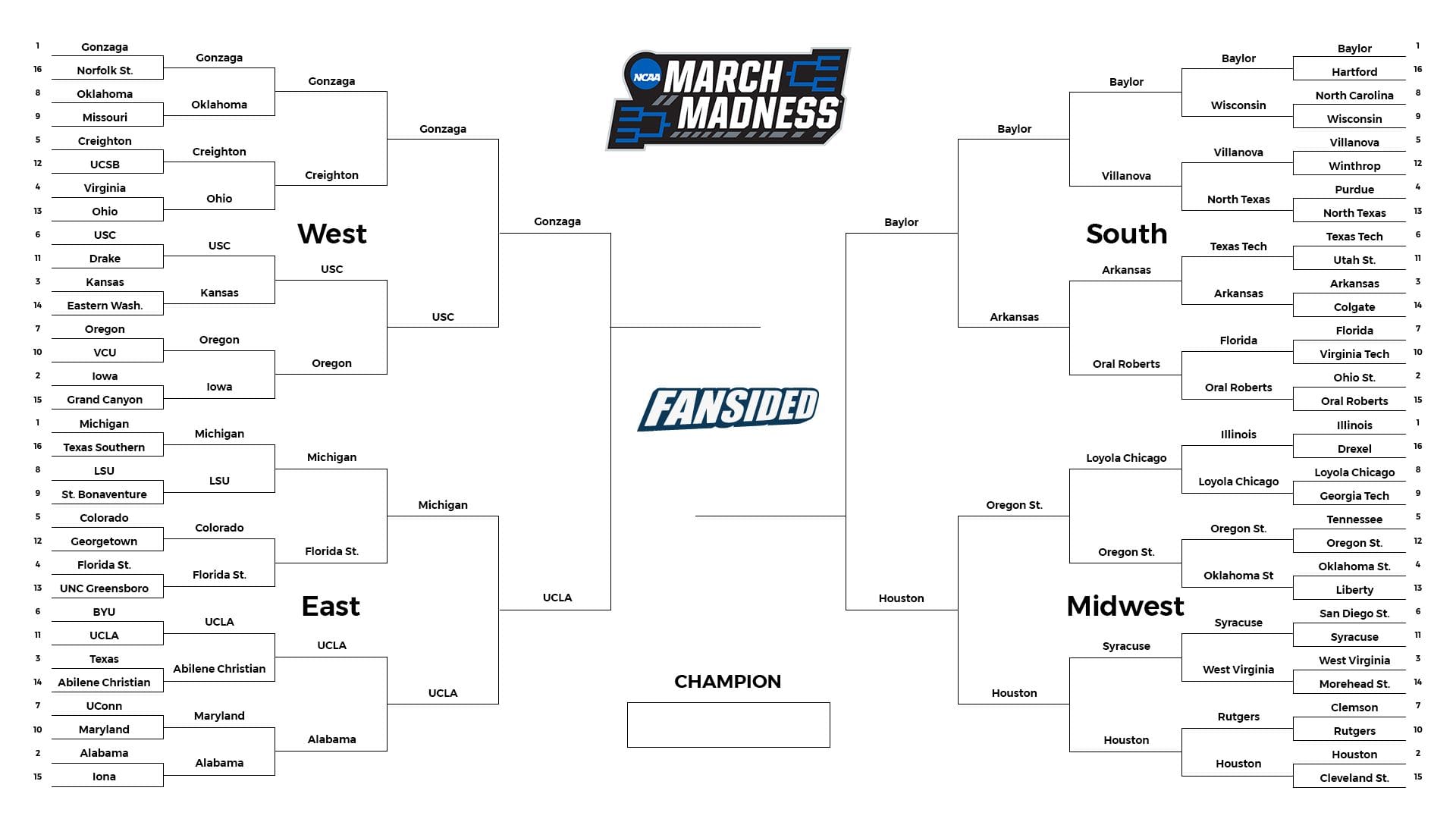 Updated March Madness bracket Final Four set for NCAA Tournament