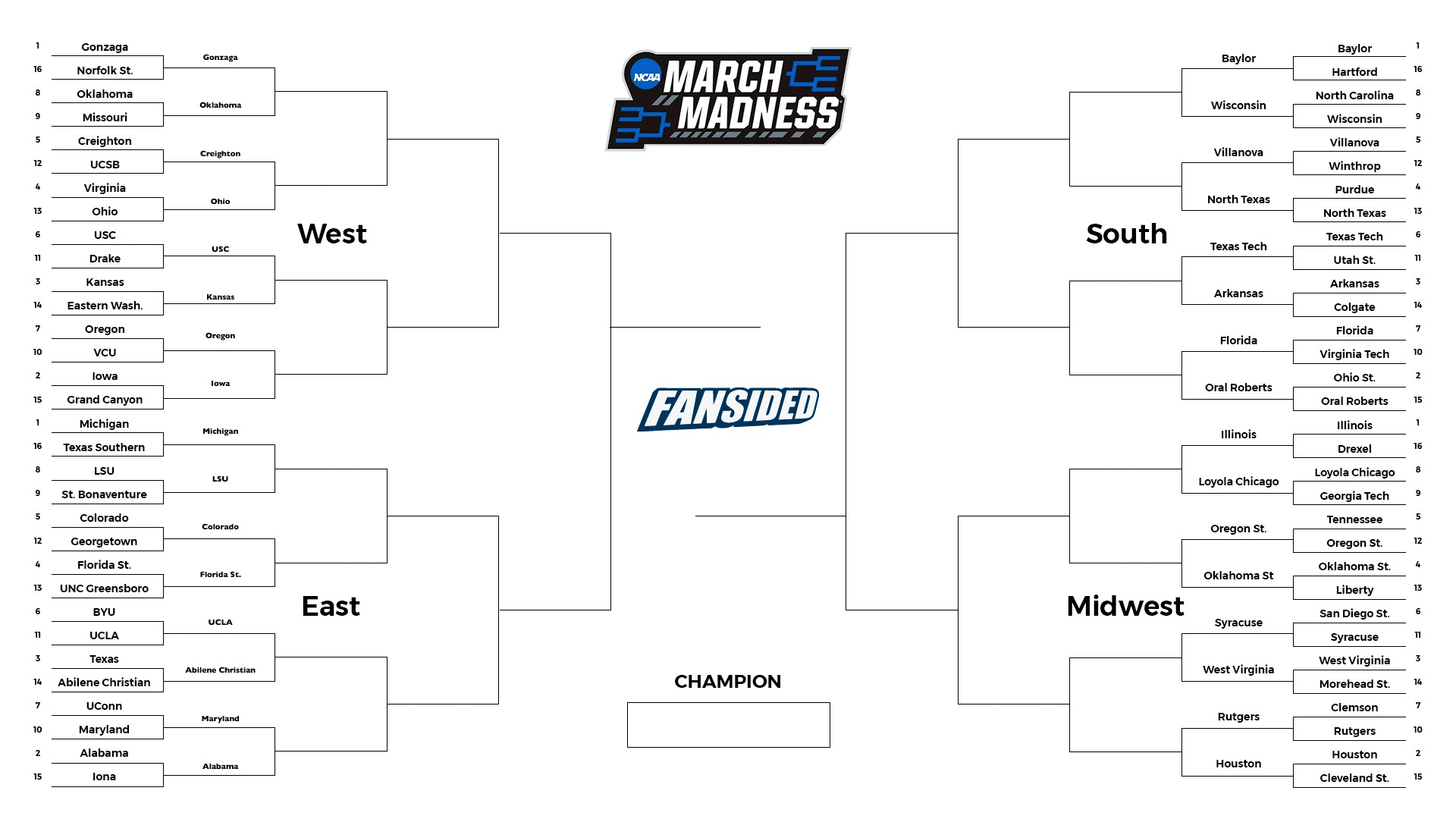 Updated March Madness bracket after Round of 64