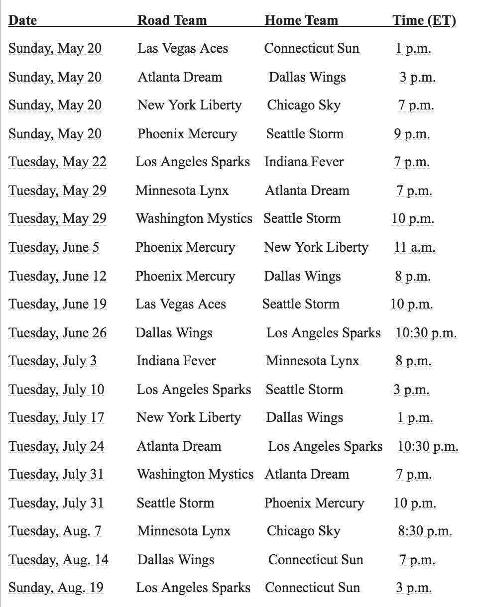 2018 WNBA Twitter stream schedule to kick off with quadruple-header