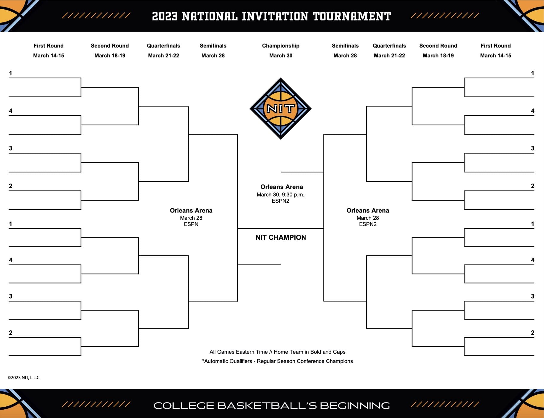 NIT Selection Show 2023 Bracket, time, date, channel and how to watch