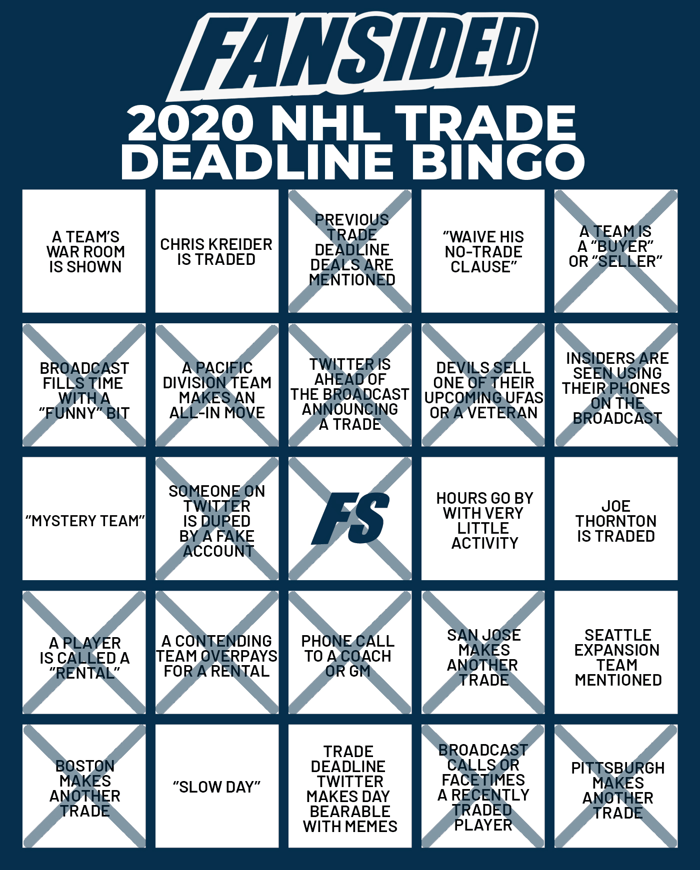 what time does nhl trade deadline end