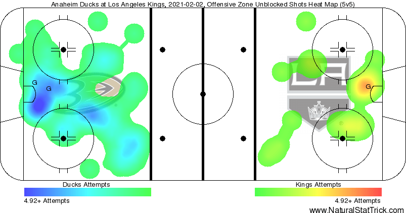 LA Kings vs. Ducks: Three takeaways and standouts in 3-1 loss