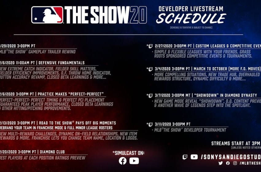 Does MLB The Show 21 have Online Franchise mode?