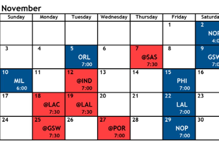 OKC Thunder Schedule Breaking Down The Hardest And Easiest Months Of 