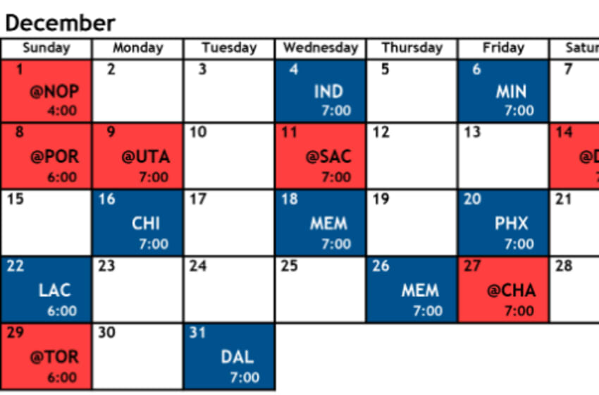 OKC Thunder Schedule: Breaking down the hardest and easiest months of