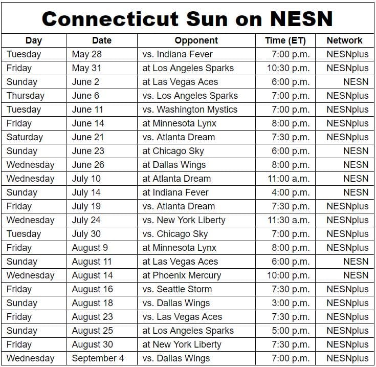 WNBA news NESN will televise 23 Connecticut Sun games this season