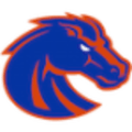 Ryan Clady Logo