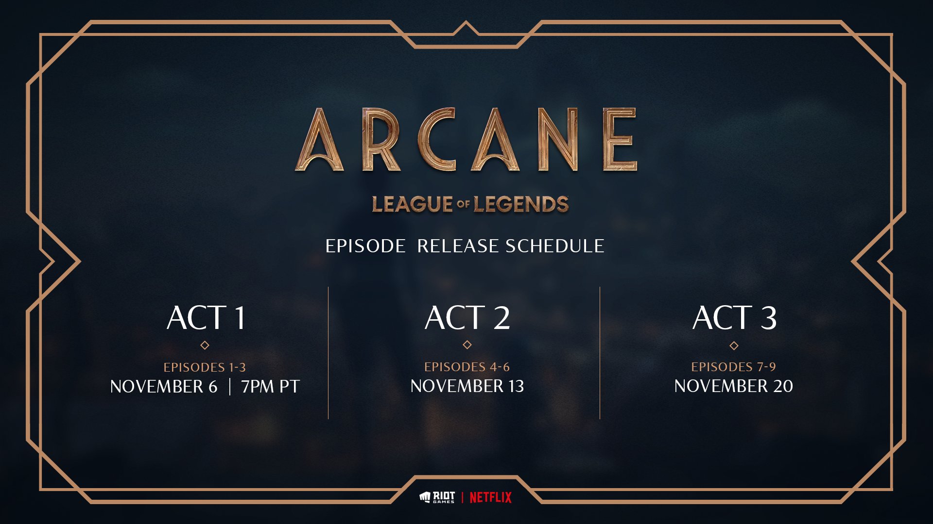Every League Of Legends Champion In Netflix's Arcane