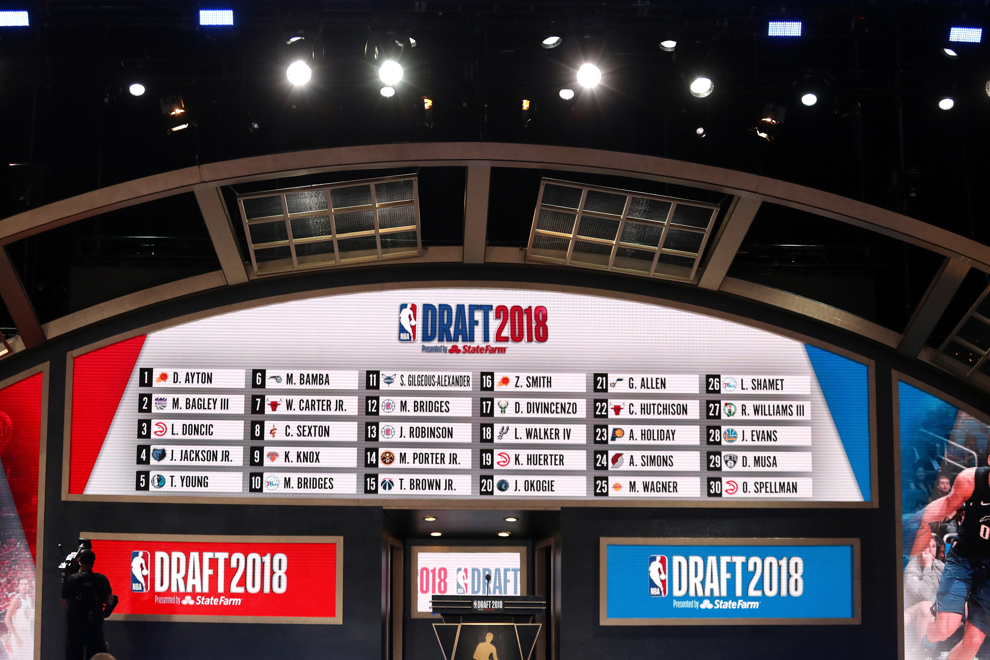 NBA Draft 2019 Mock draft entering college basketball season