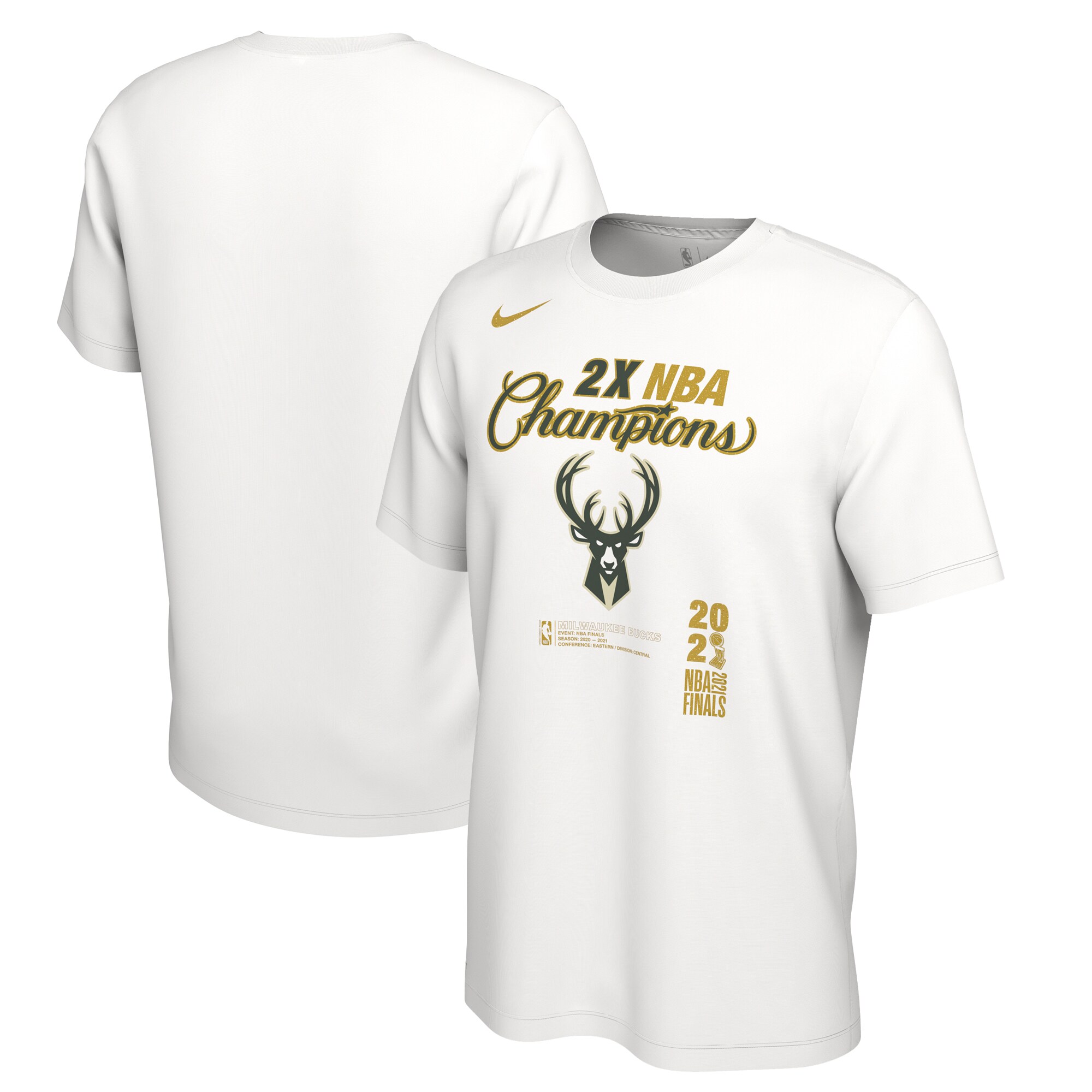The Milwaukee Bucks are NBA Champions. Time to gear up.