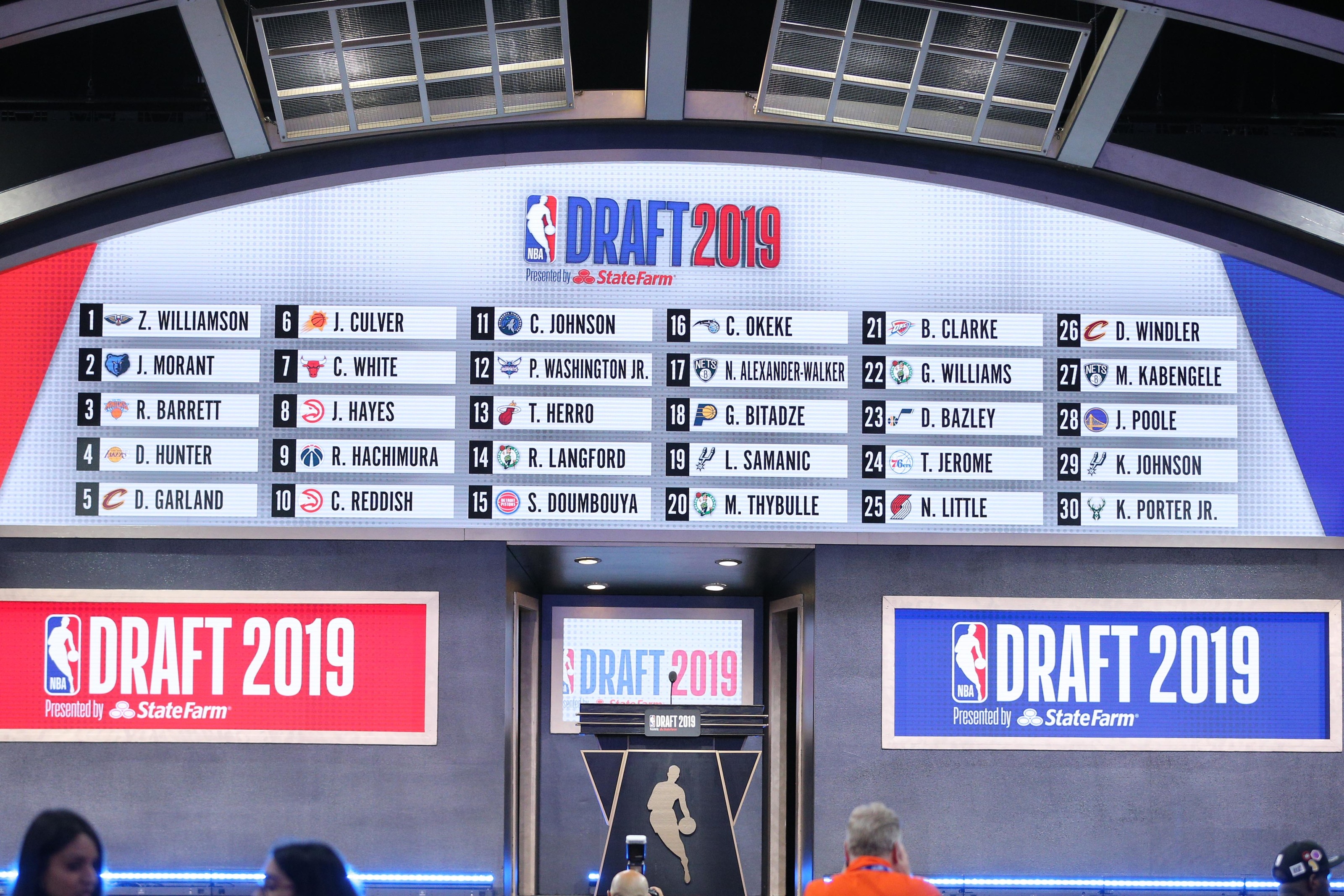 What would the All-Time NBA Draft look like?