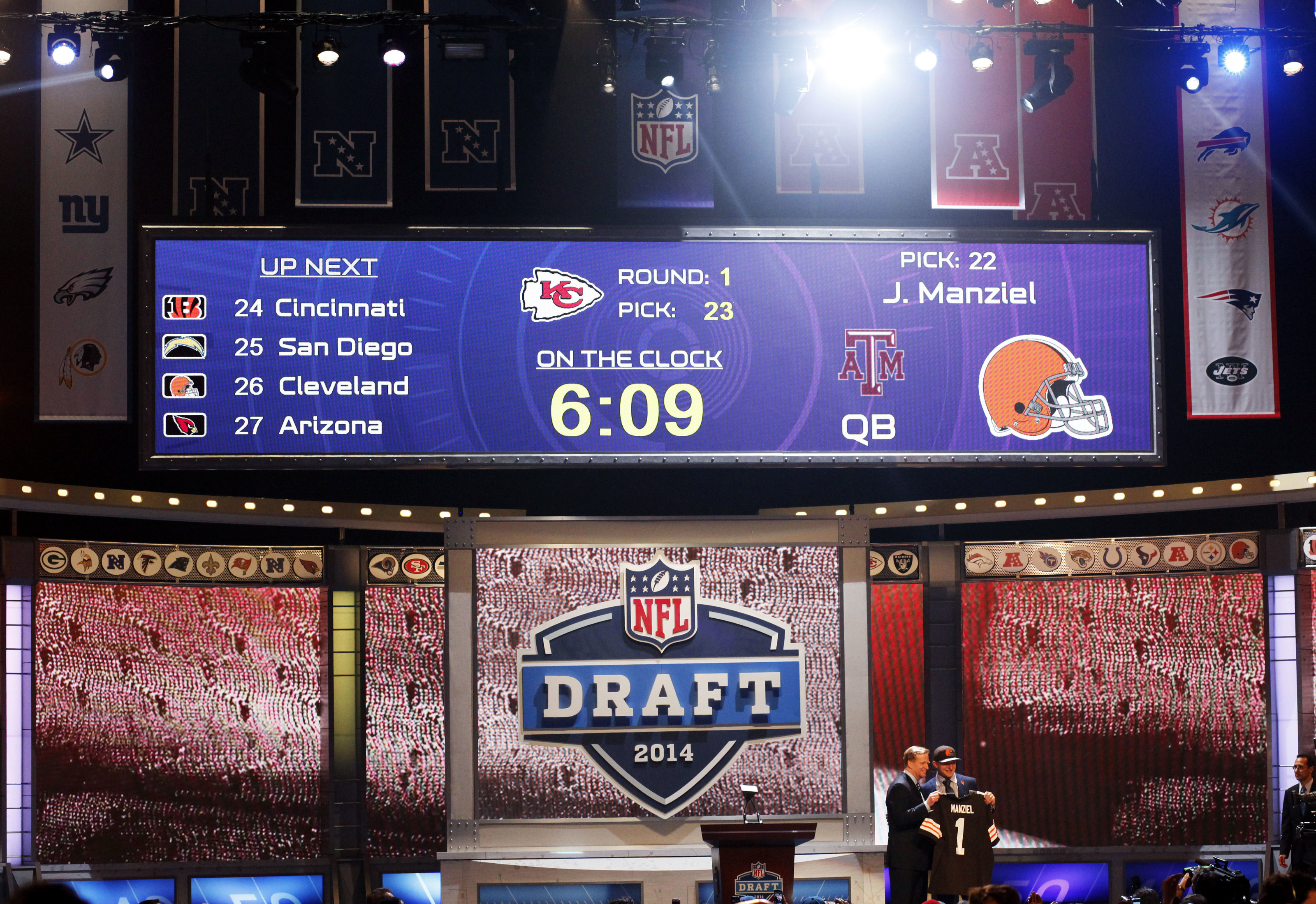 Kansas City Chiefs: Revisiting the 2014 NFL Draft