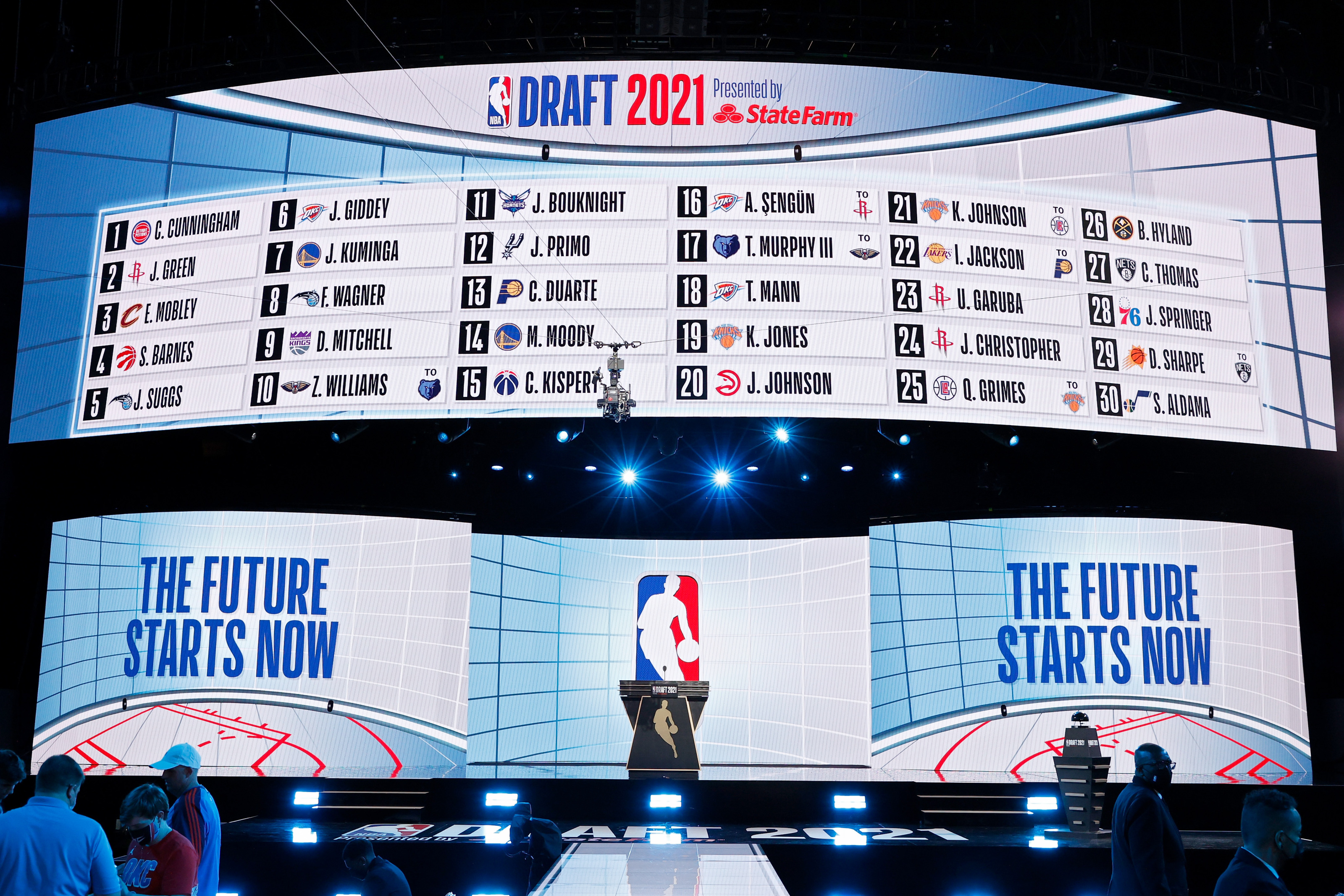 Redrafting the 2021 NBA Draft: Rockets pick Evan Mobley at No. 2