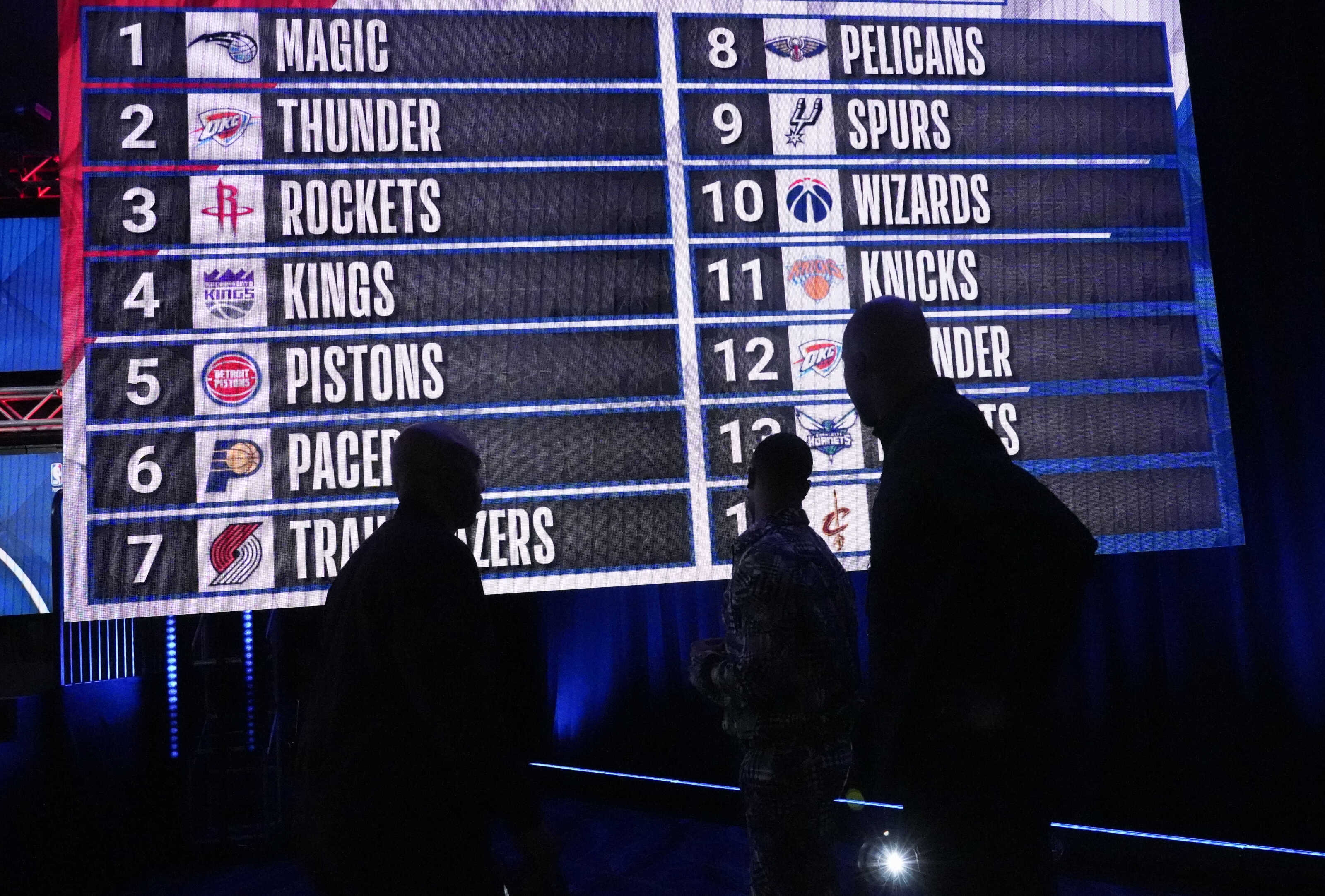 Detroit Pistons: It's time for the NBA to get rid of the Draft Lottery