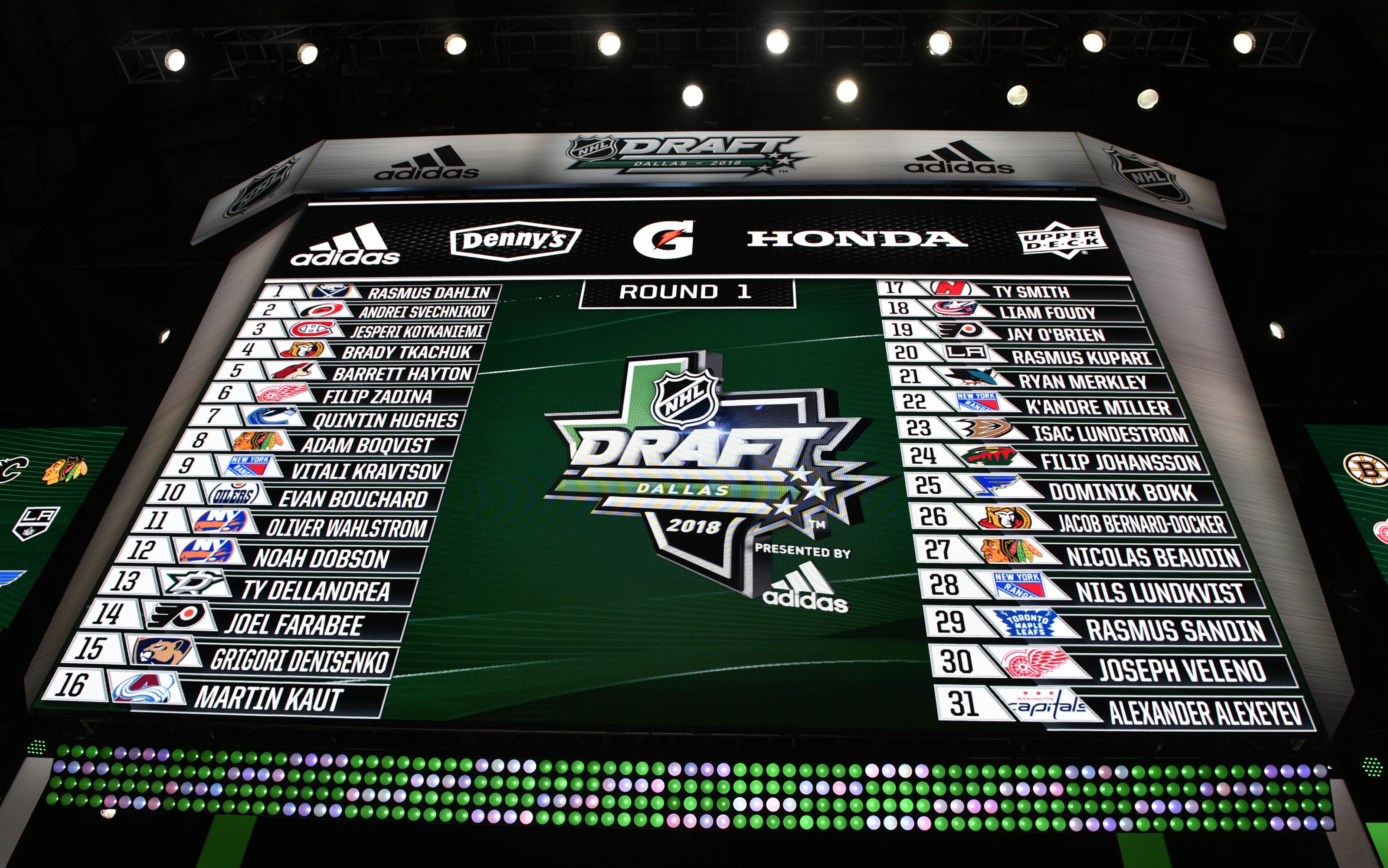 NHL Draft Lottery Date, Time, Livestream, More