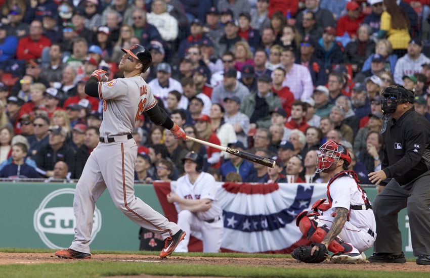Baltimore Orioles: Chris Davis & His Three Home-Run Game