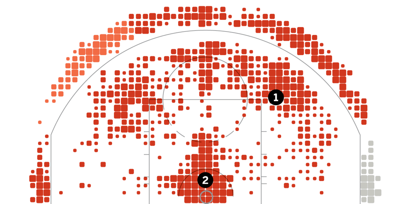 2015-2016 Clippers Player Preview: J.J. Redick - Clips Nation