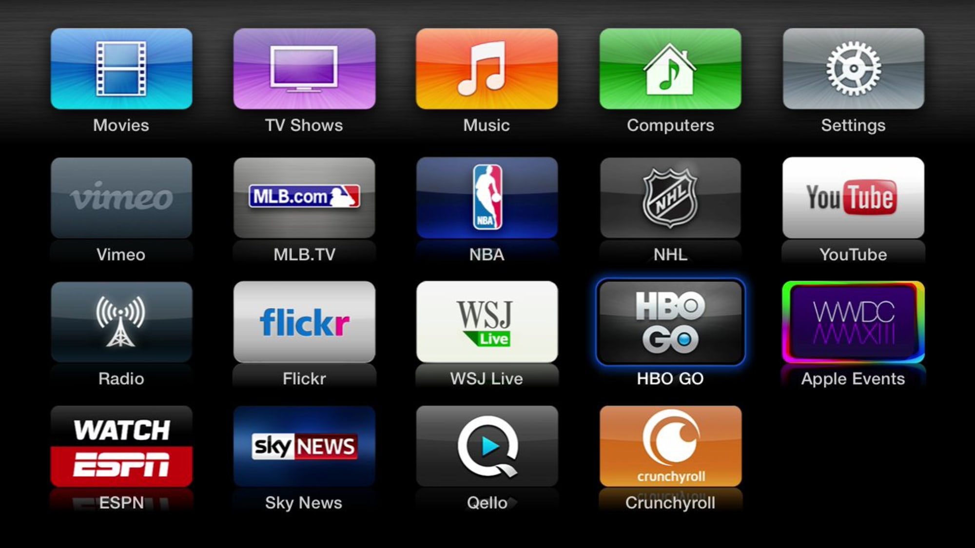 stadig nakke Kemiker 25 Best Apple TV Apps