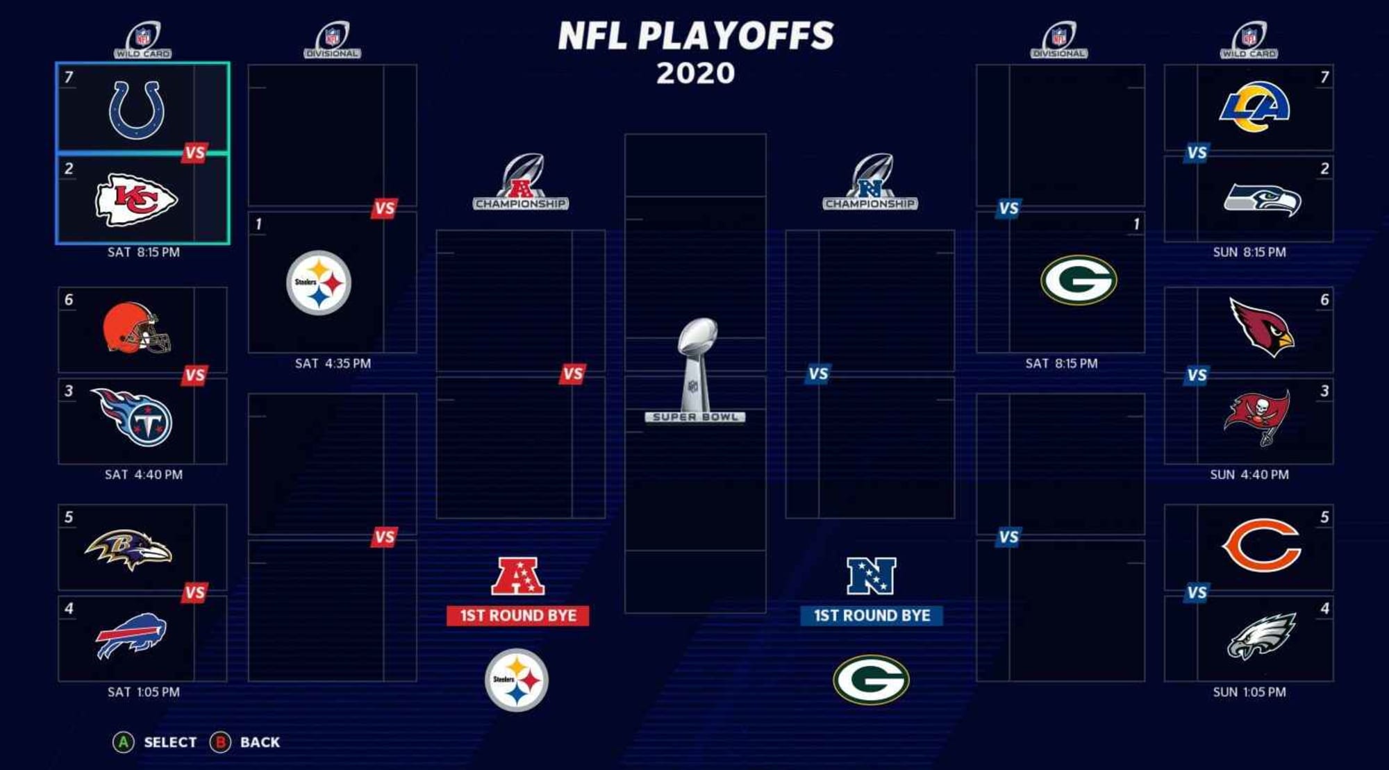 Nfl Playoff Matchups If Started Today Online, SAVE 56% 