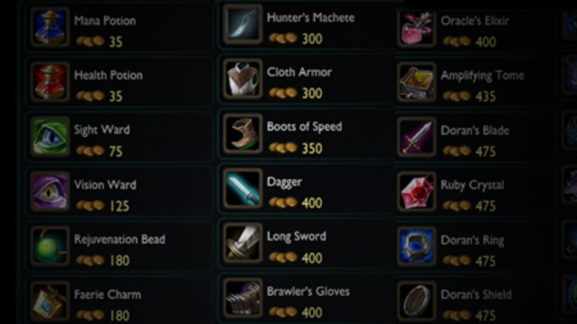 League of Legends: on the upcoming Bramble Vest item
