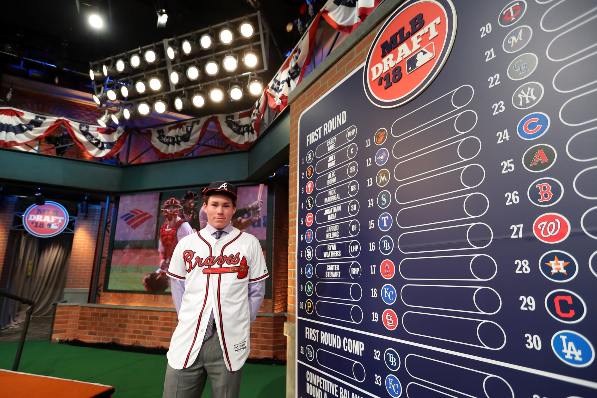 MLBPA Files Grievance for Braves Draft Pick Carter Stewart to Be