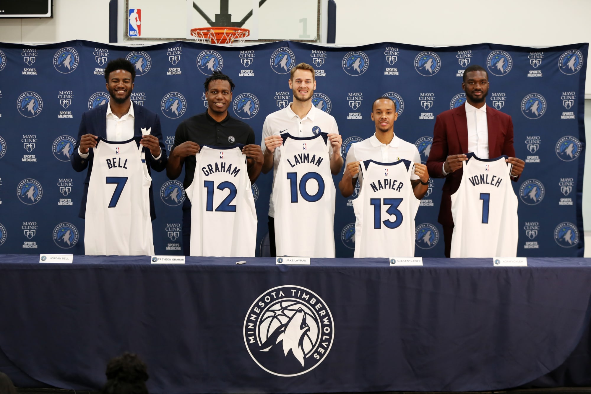 Minnesota Timberwolves Did The Wolves Simply Tread Water This Summer