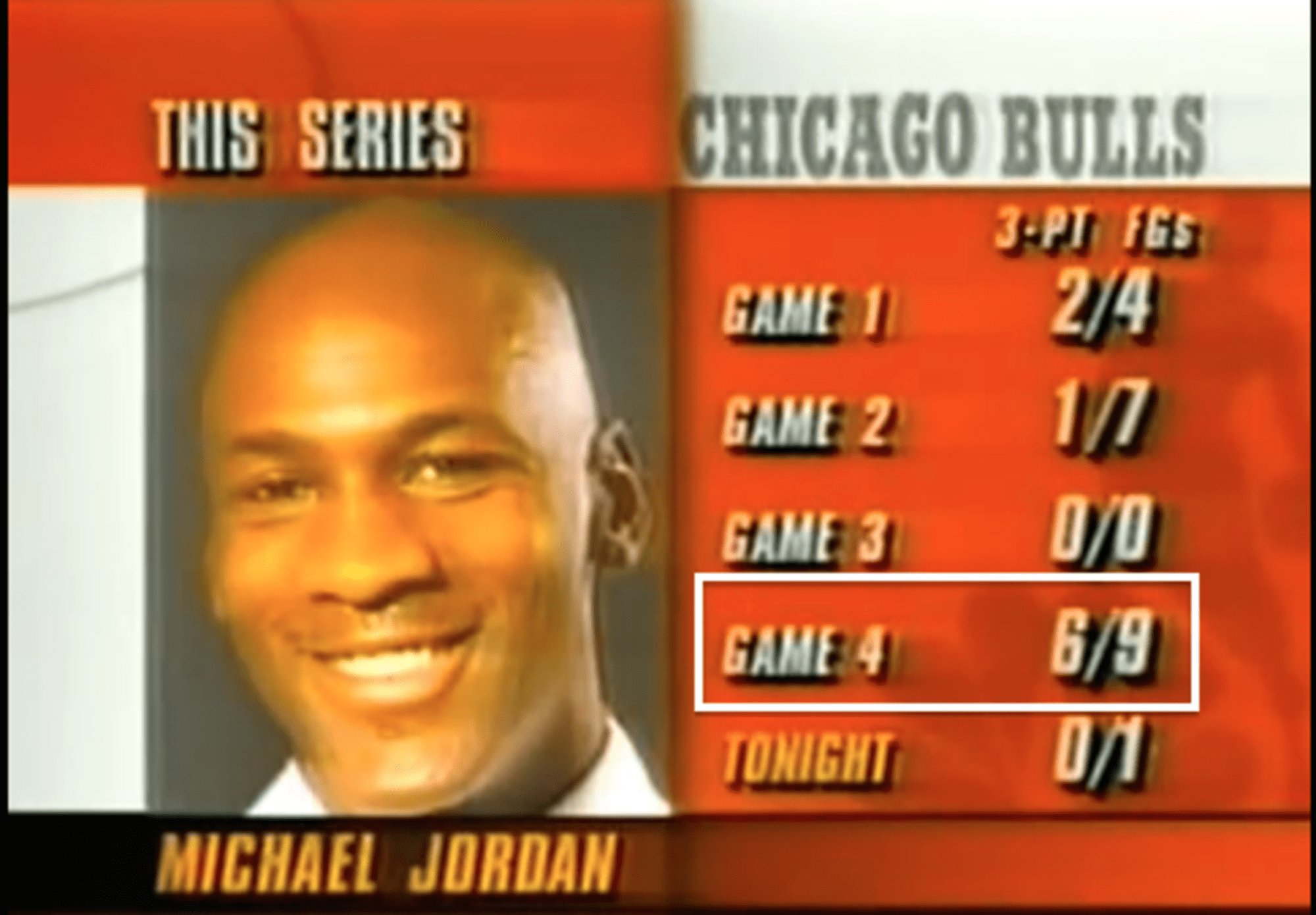 Complete Series 6 games 1993 ECF Chicago Bulls vs New York Knicks 