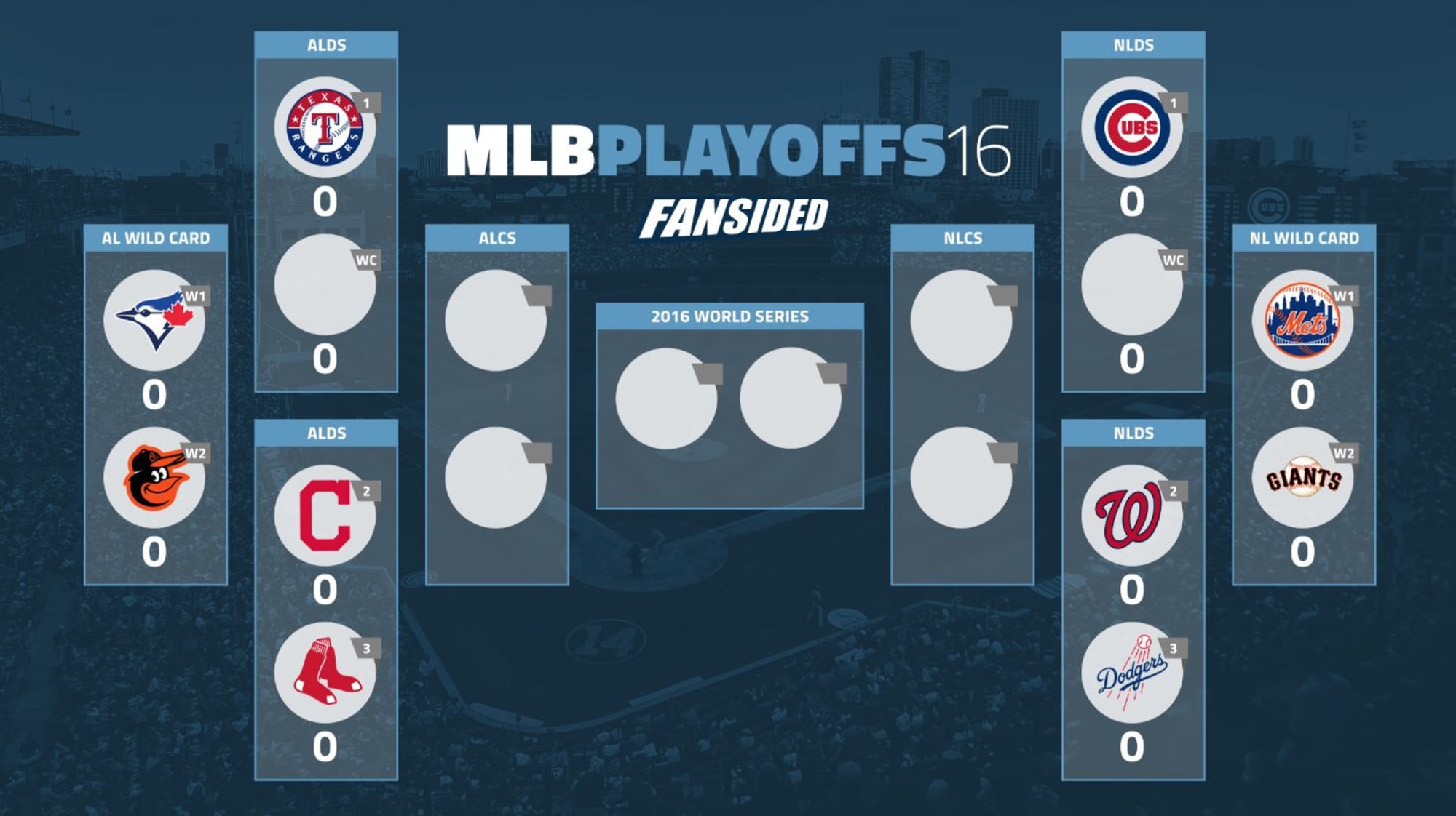 MLB playoffs Bracket World Series schedule dates results as Dodgers  defeat Rays for 2020 title  CBSSportscom