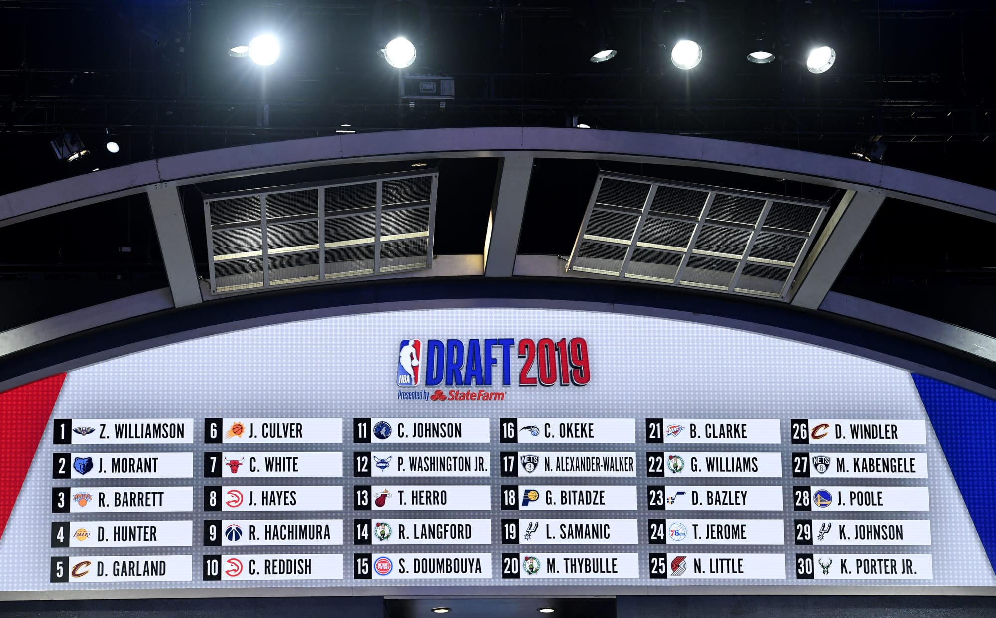 NBA Mock Draft: Lakers take Okafor No. 2 — or do they trade for