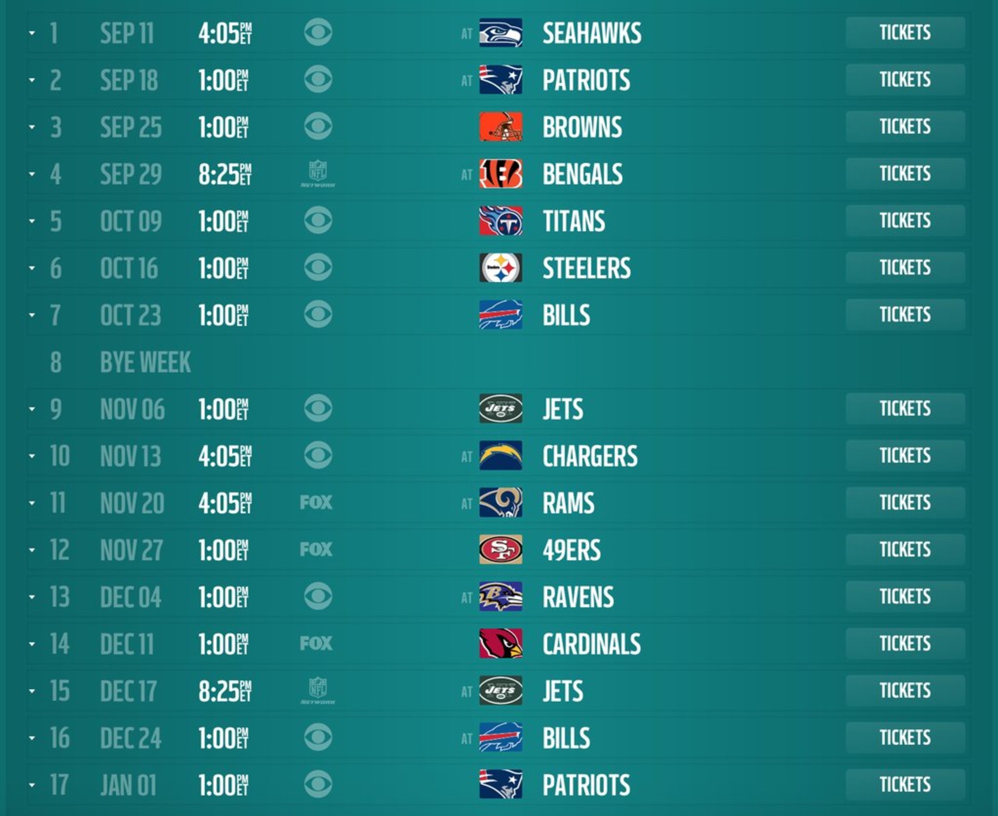 Miami Dolphins Schedule 2022 23 Must Win Games For The Dolphins