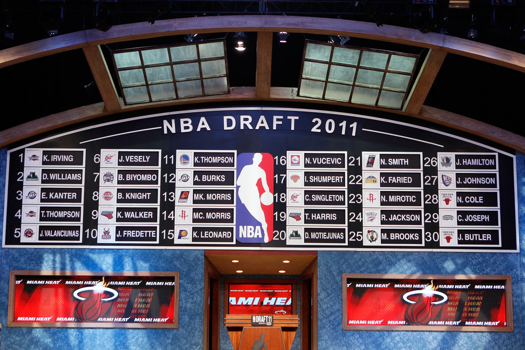 Detroit Pistons history: Re-drafting the 2011 NBA Draft