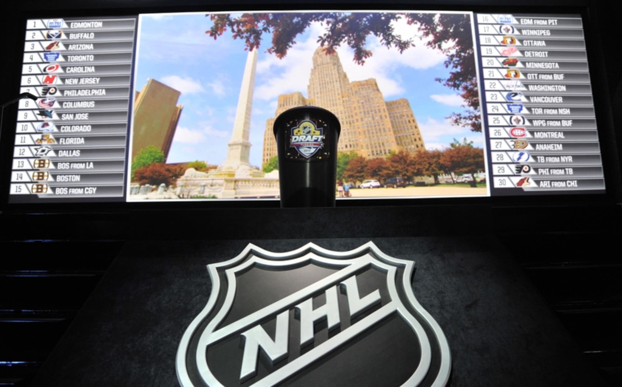 what time is the nhl draft 2016