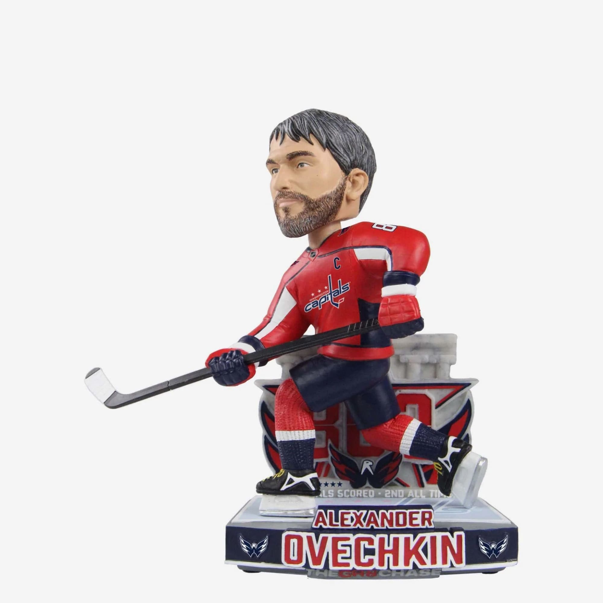 nhl: Washington Capitals' Alex Ovechkin secures another milestone
