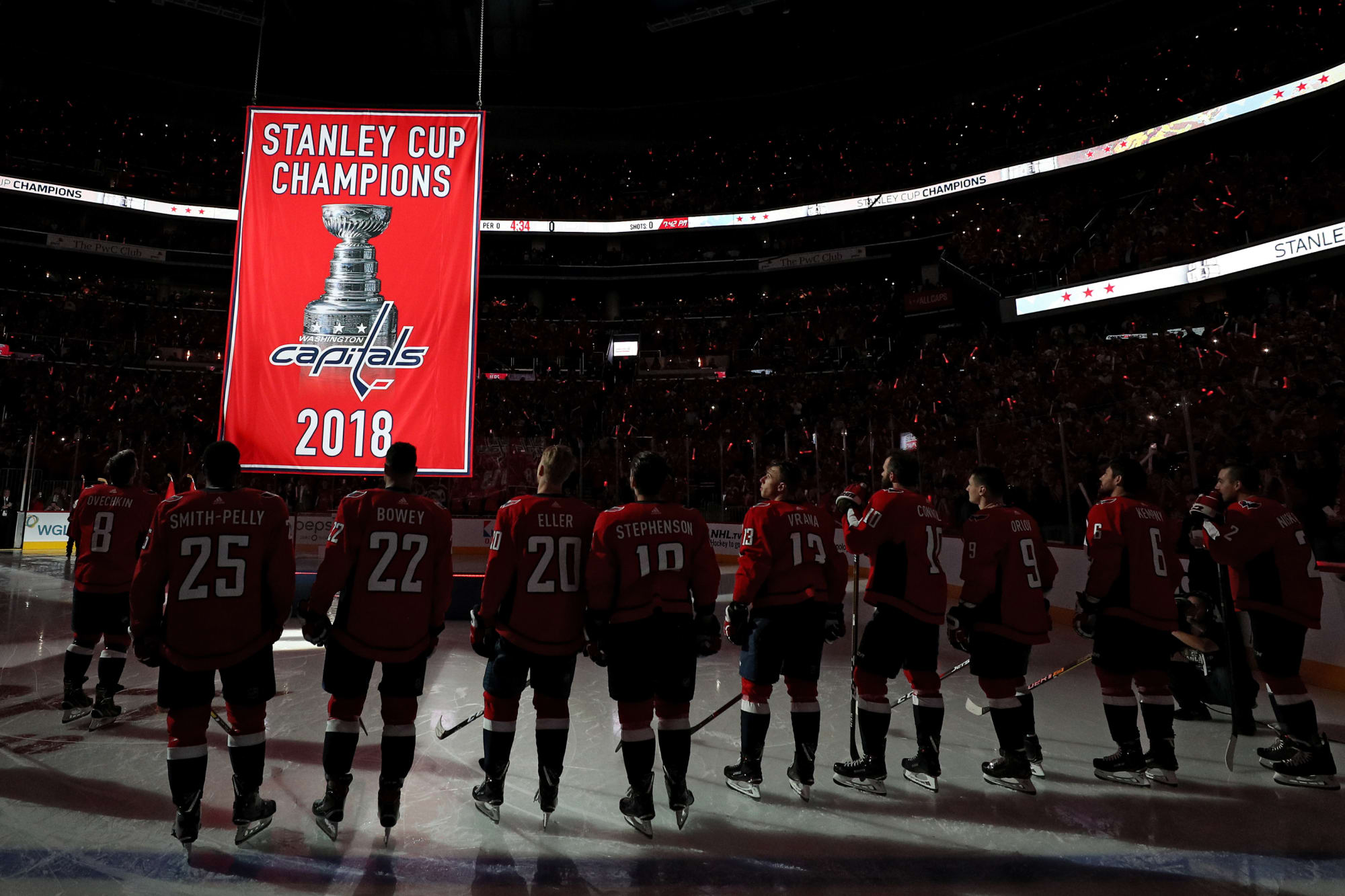 Washington Capitals 2018 Stanley Cup Champions 6-Player
