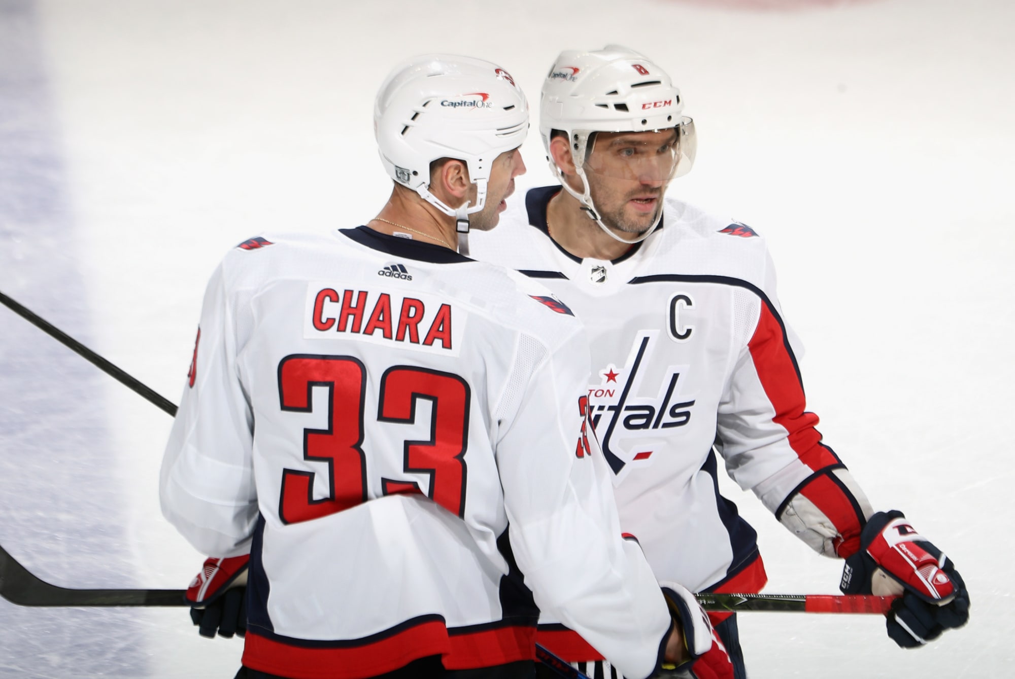 Washington Capitals: How Well You Know about Washington Capitals