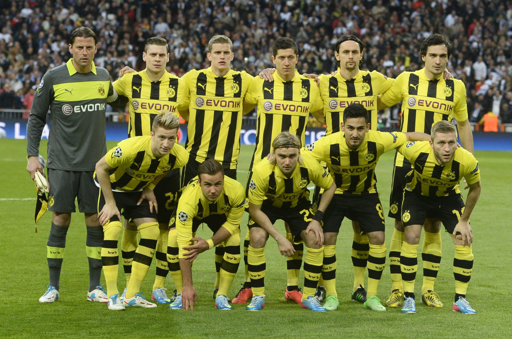 Dortmund Squad