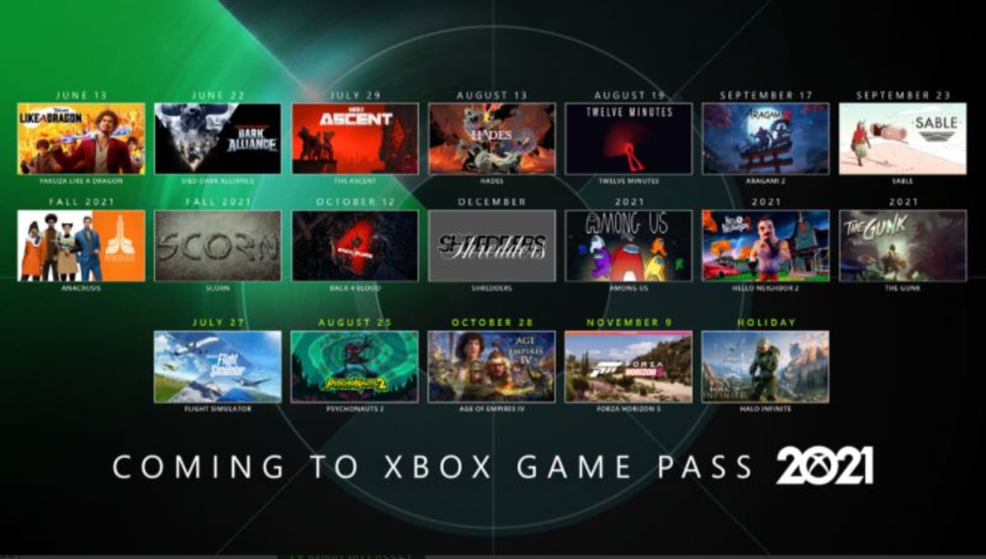 18 titles coming to Xbox Game Pass on Day One this year