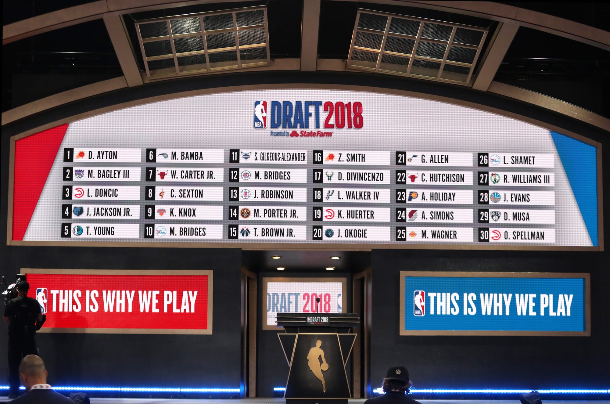 lottery odds scouting zion
