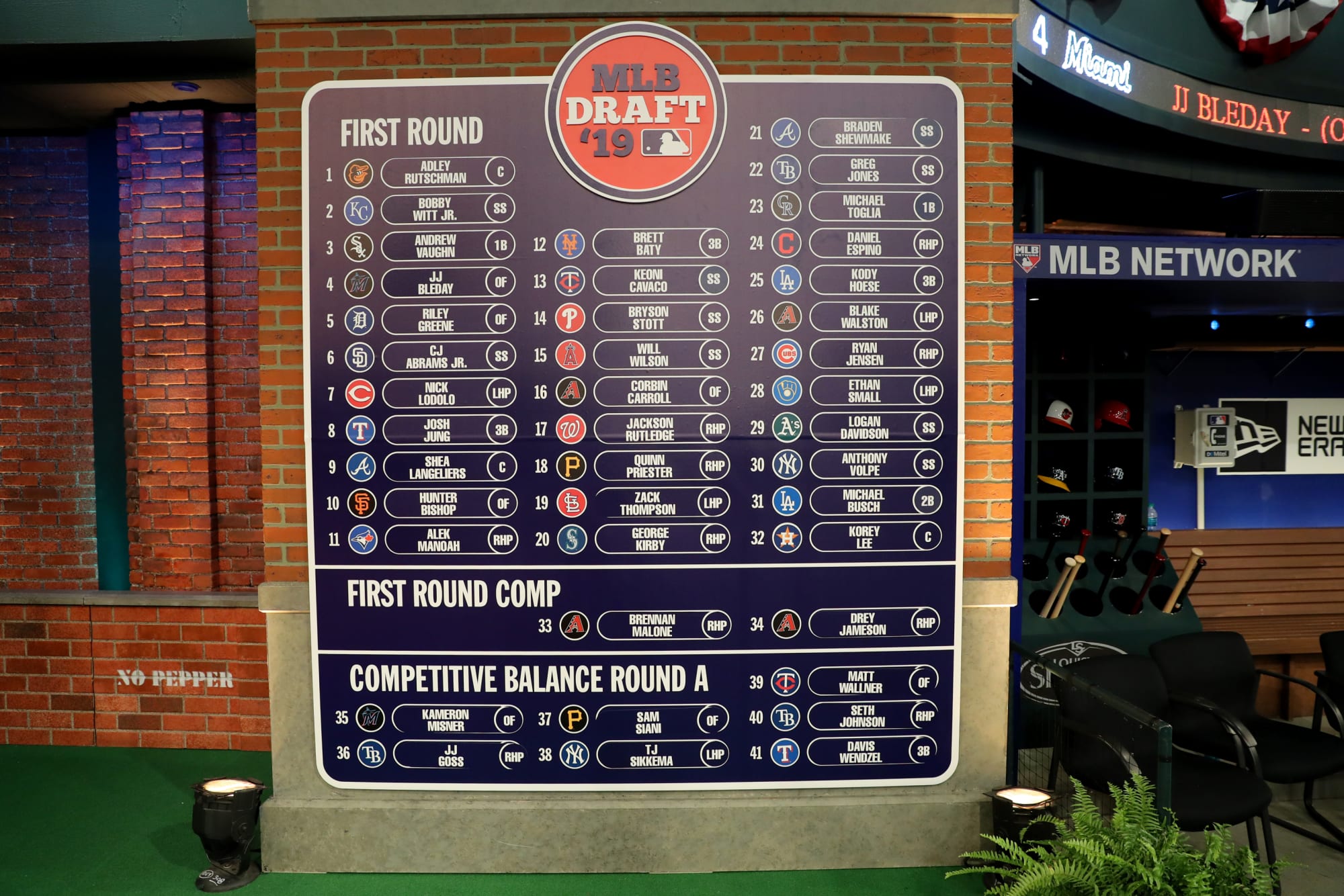 Baseball Draft Chart