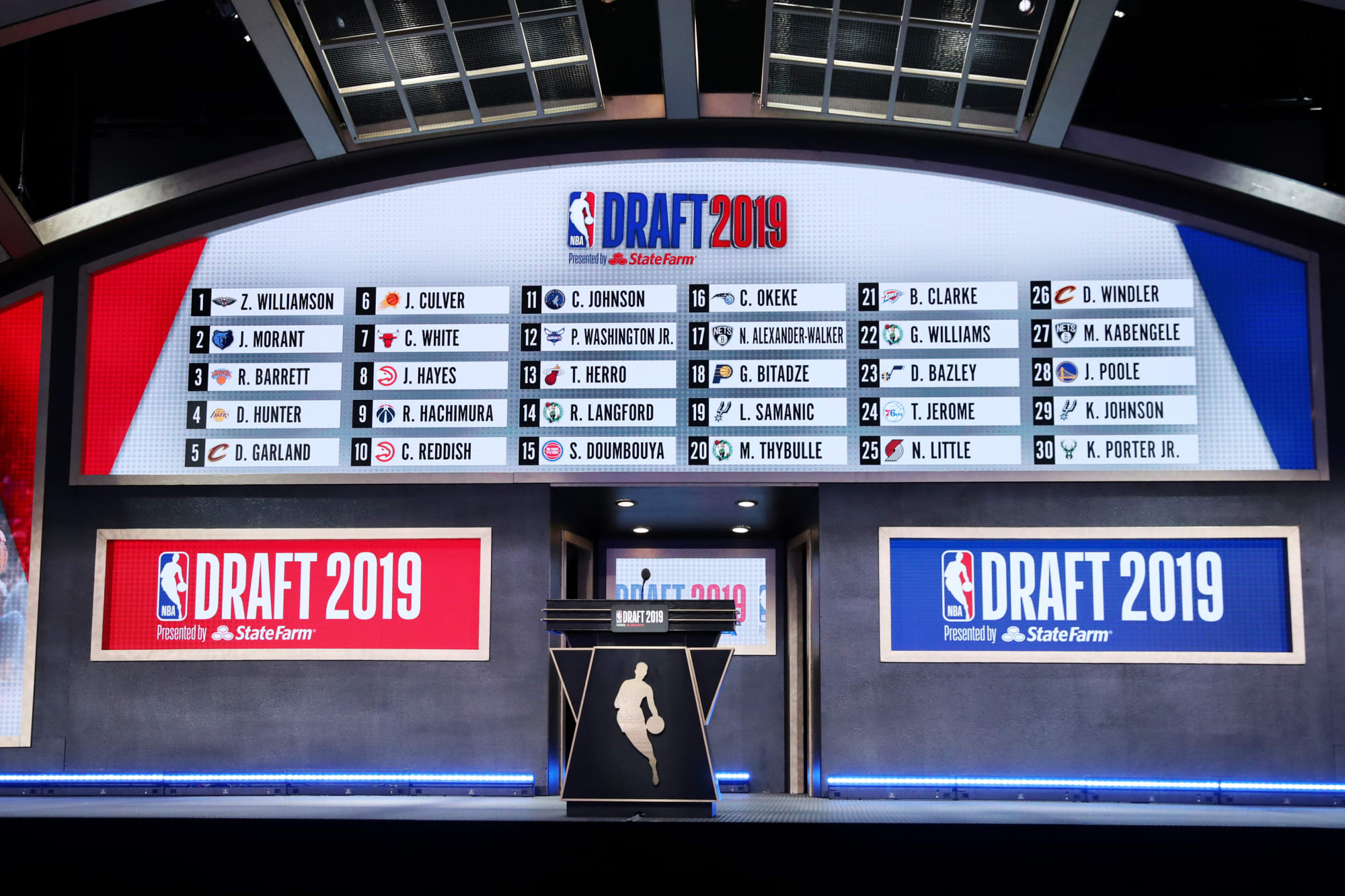 New York Knicks Draft strategy can't be best player available