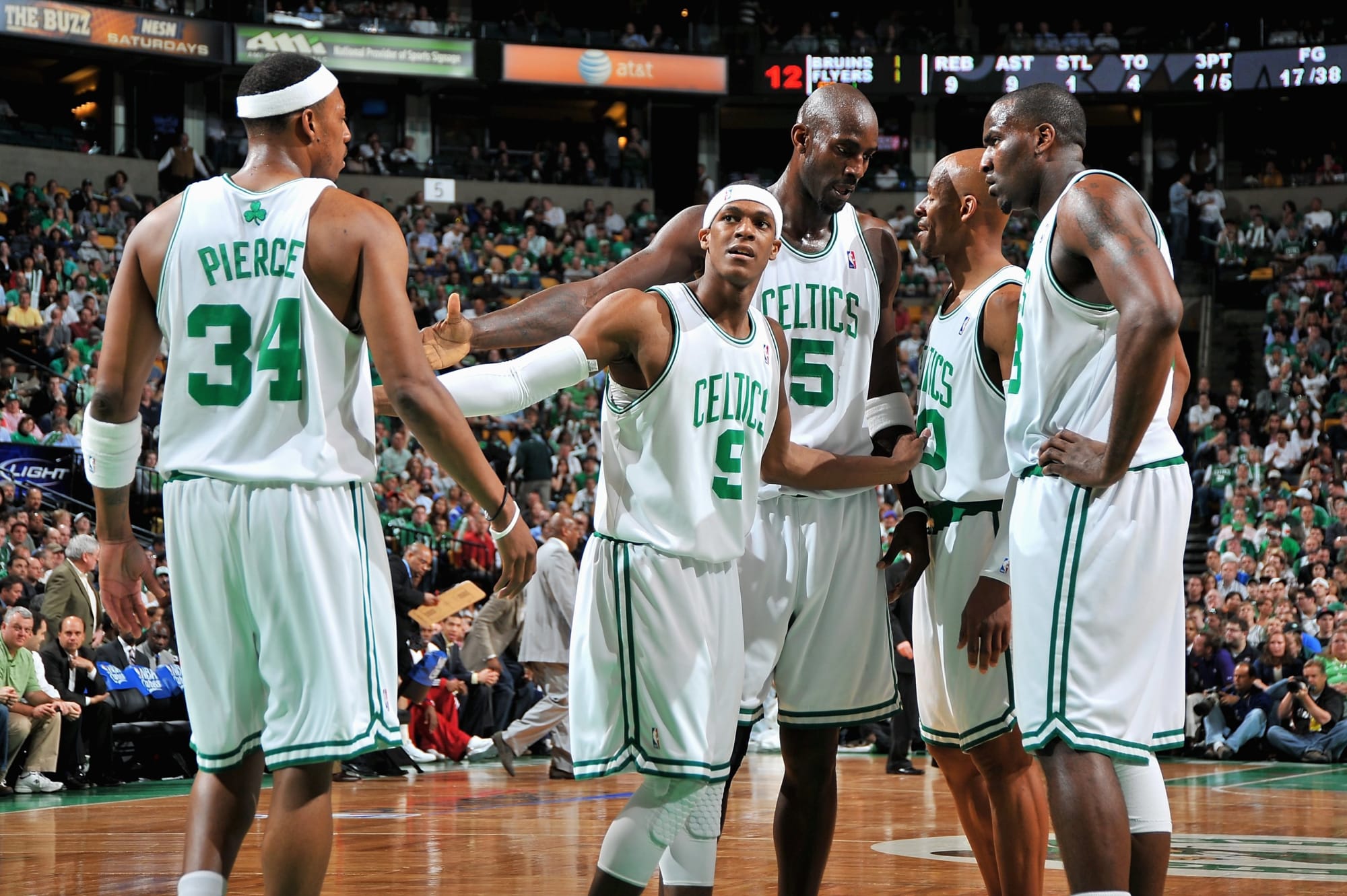 Naming the AllDecade Boston Celtics first team